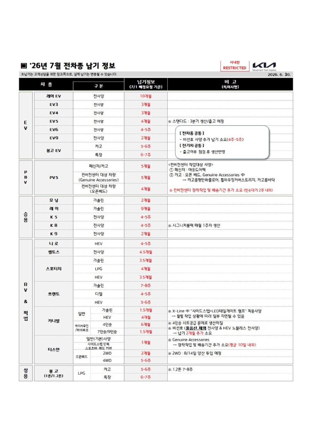 기아 납기_1.jpg