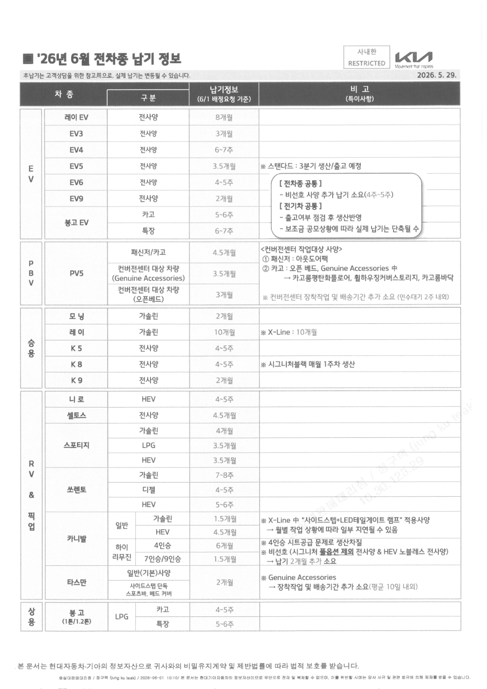 666666기아.jpg
