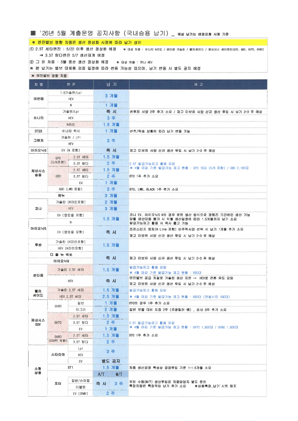 26년 5월 계출운영 공지사항_1.jpg