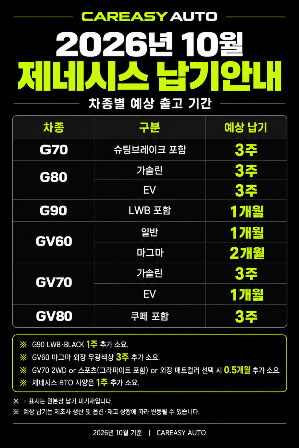 제네시스.png